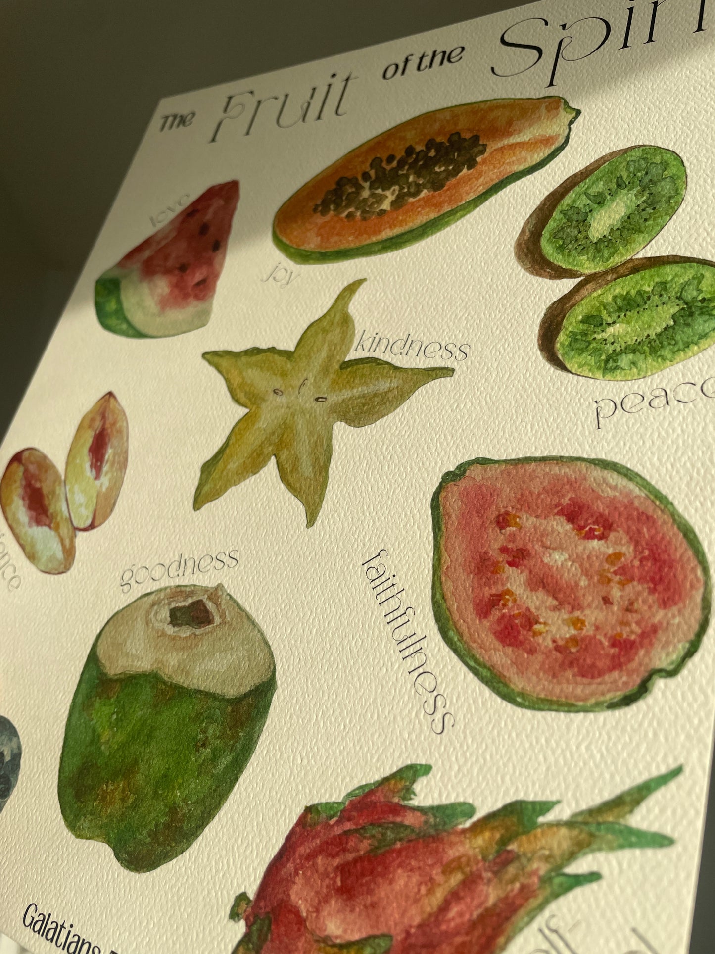 "The Fruit of the Spirit" Print Version 01.